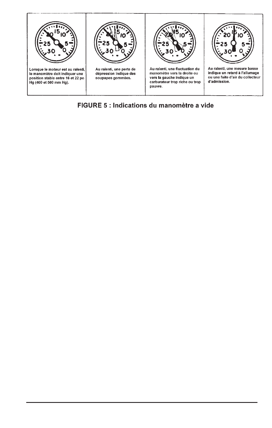 Mityvac 06820 Diesel Compression Test Adapters User Manual | Page 31 / 98