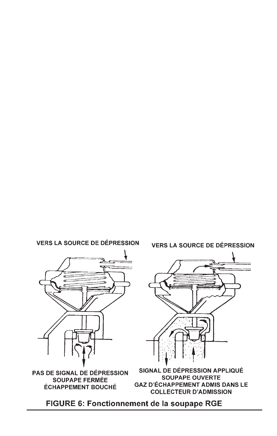 Recyclage des gaz d’échappement, Fonctionnement du système | Mityvac 06820 Diesel Compression Test Adapters User Manual | Page 33 / 98