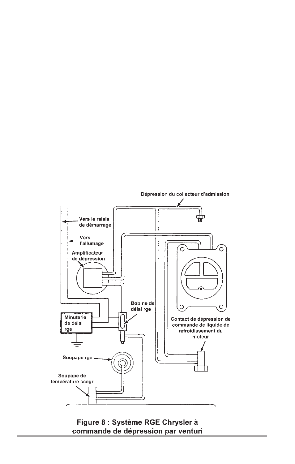 Amplificateur de dépression rge à venturi, Procédures d’entretien | Mityvac 06820 Diesel Compression Test Adapters User Manual | Page 36 / 98