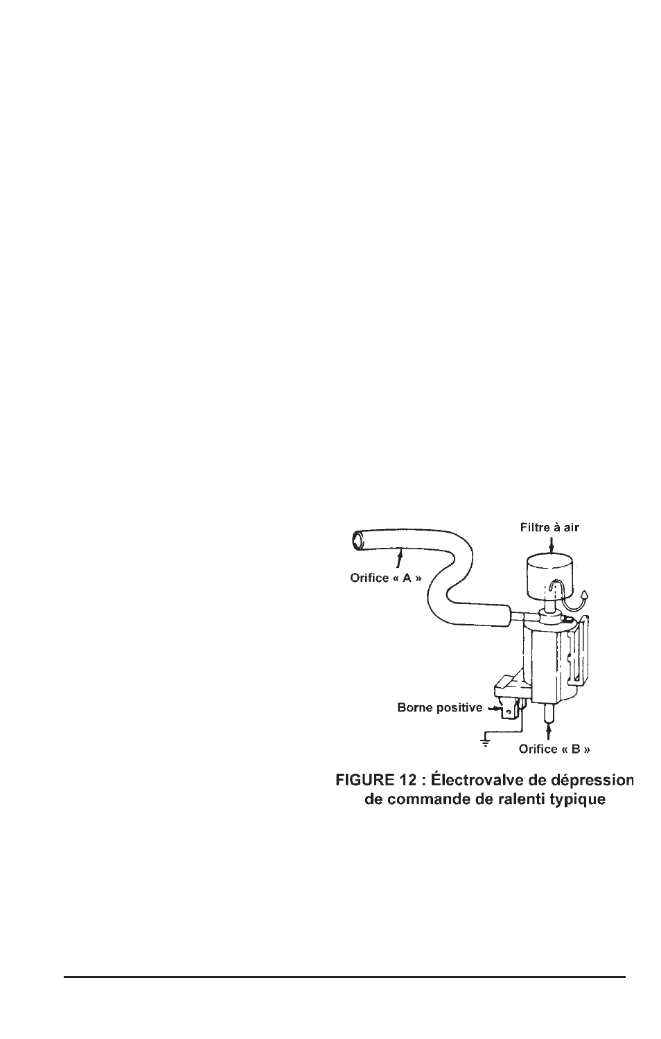 Électrovalve de dépression de commande de ralenti | Mityvac 06820 Diesel Compression Test Adapters User Manual | Page 39 / 98