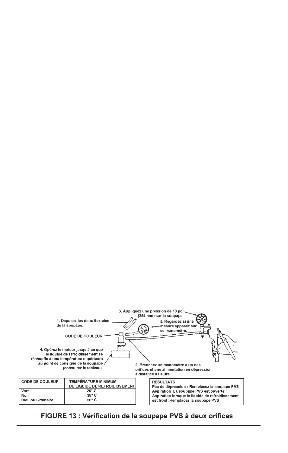 Soupapes vacuum a controle thermique, Procedures de service | Mityvac 06820 Diesel Compression Test Adapters User Manual | Page 40 / 98