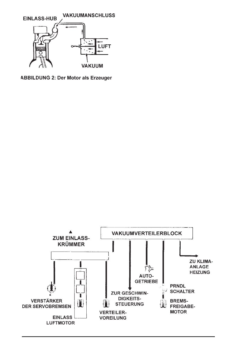 Fehlersuche im vakuum- system | Mityvac 06820 Diesel Compression Test Adapters User Manual | Page 53 / 98