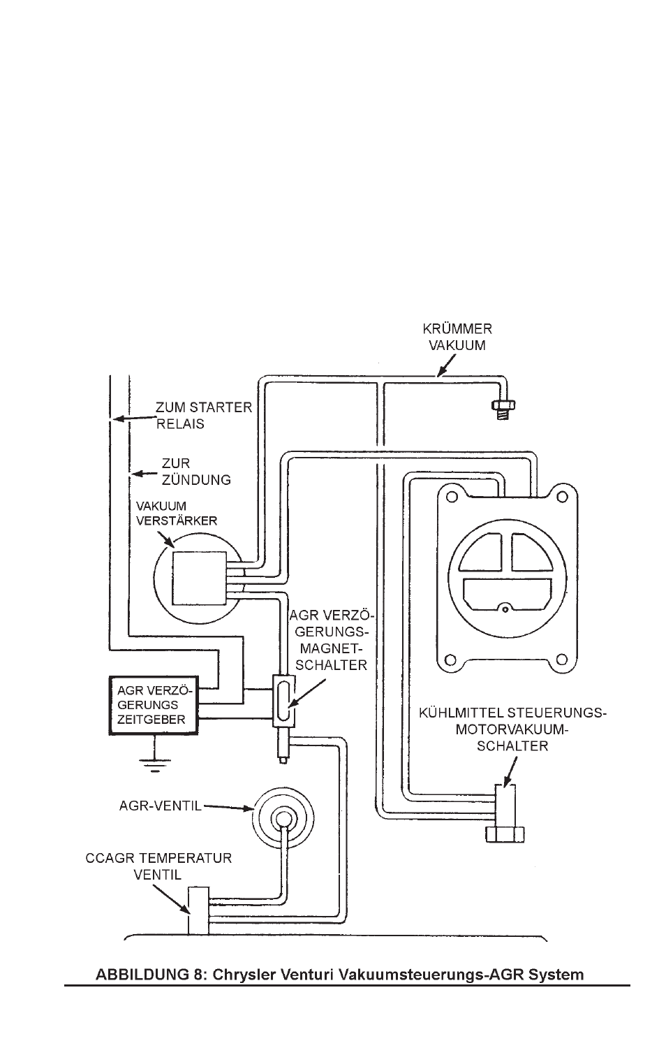 Der positive gegend- ruck agr test von gm | Mityvac 06820 Diesel Compression Test Adapters User Manual | Page 59 / 98