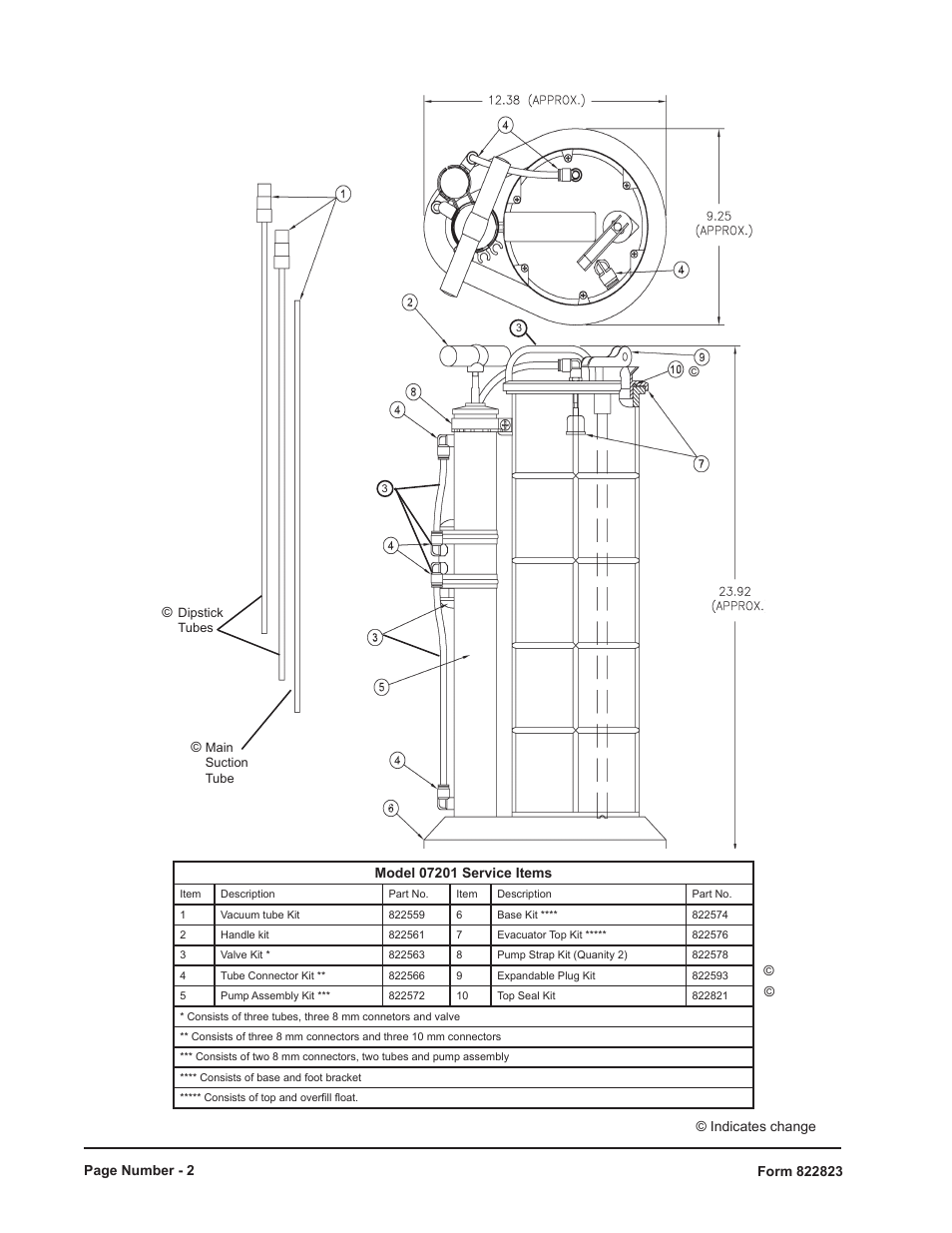 Mityvac 07201 FLUID EVACUATOR PLUS User Manual | Page 2 / 24