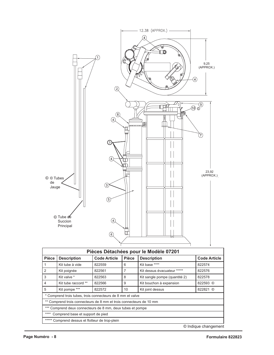 Mityvac 07201 FLUID EVACUATOR PLUS User Manual | Page 8 / 24