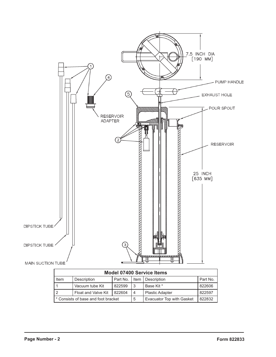 Mityvac 07400 Fluid Evacuator 1.9 Gallon_7.3 Liter Capacity User Manual | Page 2 / 16