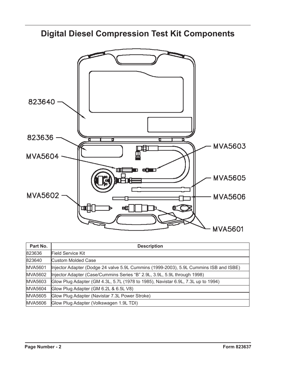 Digital diesel compression test kit components | Mityvac MV5535 Digital Diesel Compression Test Kit User Manual | Page 2 / 28