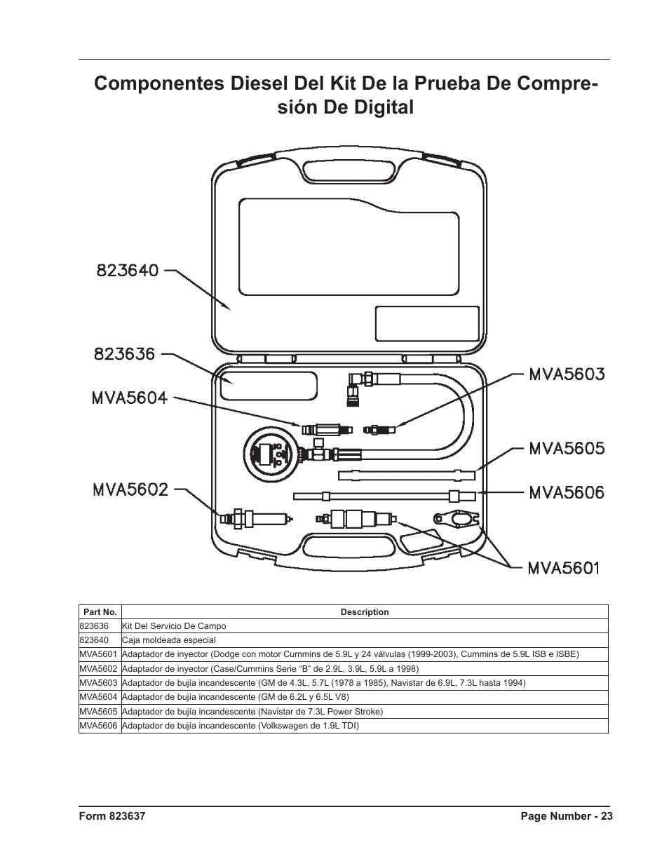 Mityvac MV5535 Digital Diesel Compression Test Kit User Manual | Page 23 / 28