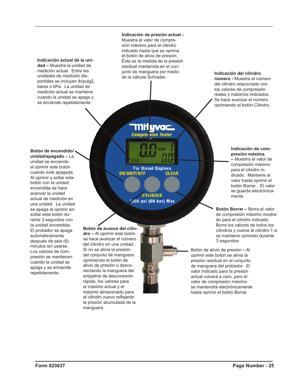 Mityvac MV5535 Digital Diesel Compression Test Kit User Manual | Page 25 / 28
