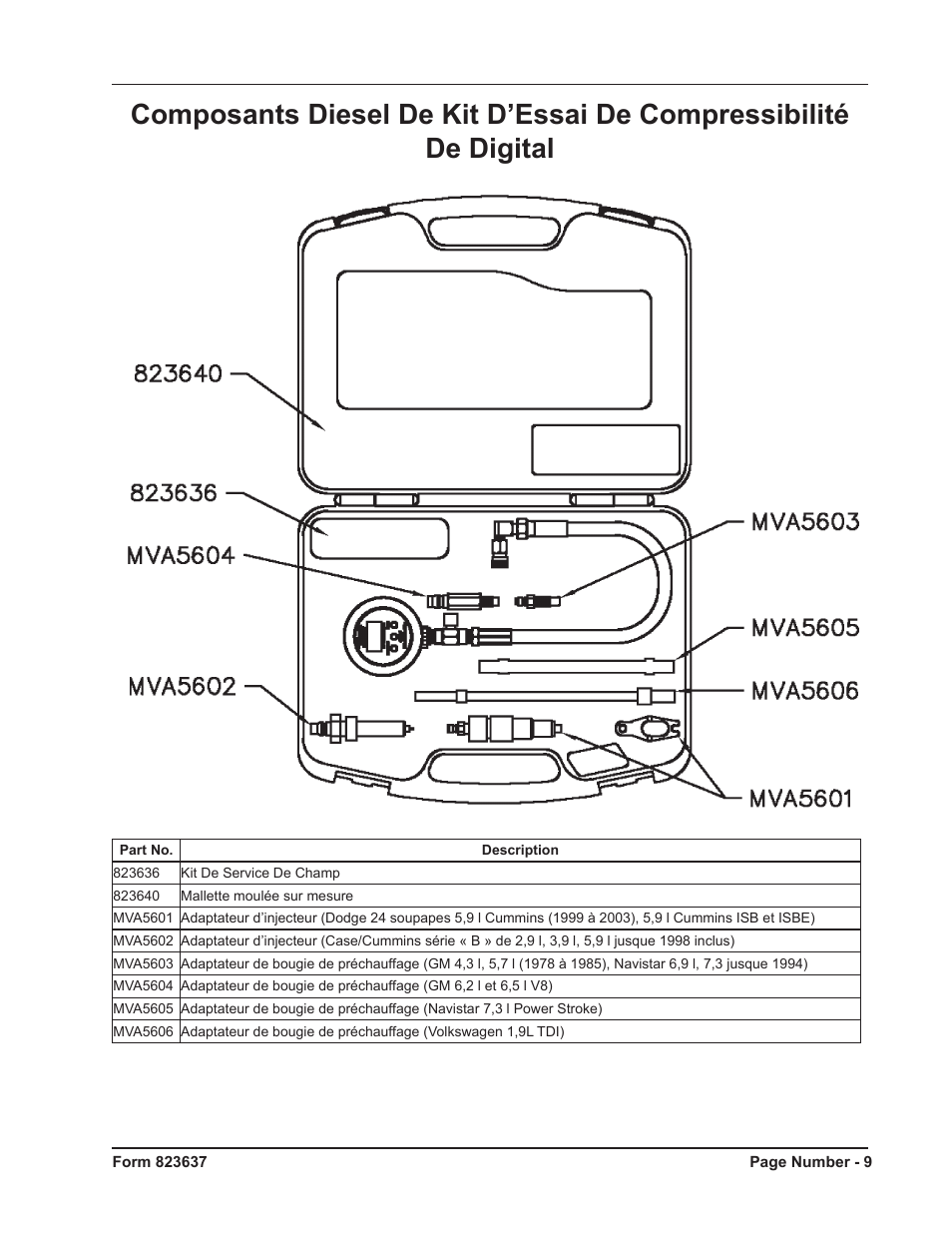Mityvac MV5535 Digital Diesel Compression Test Kit User Manual | Page 9 / 28