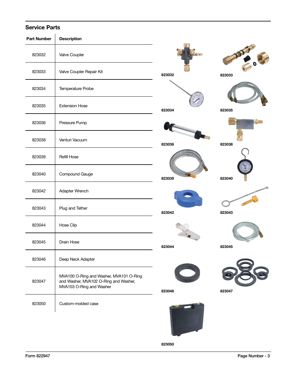 Service parts | Mityvac MV4525 COOLING SYSTEM TEST & REFILL KIT User Manual | Page 3 / 70