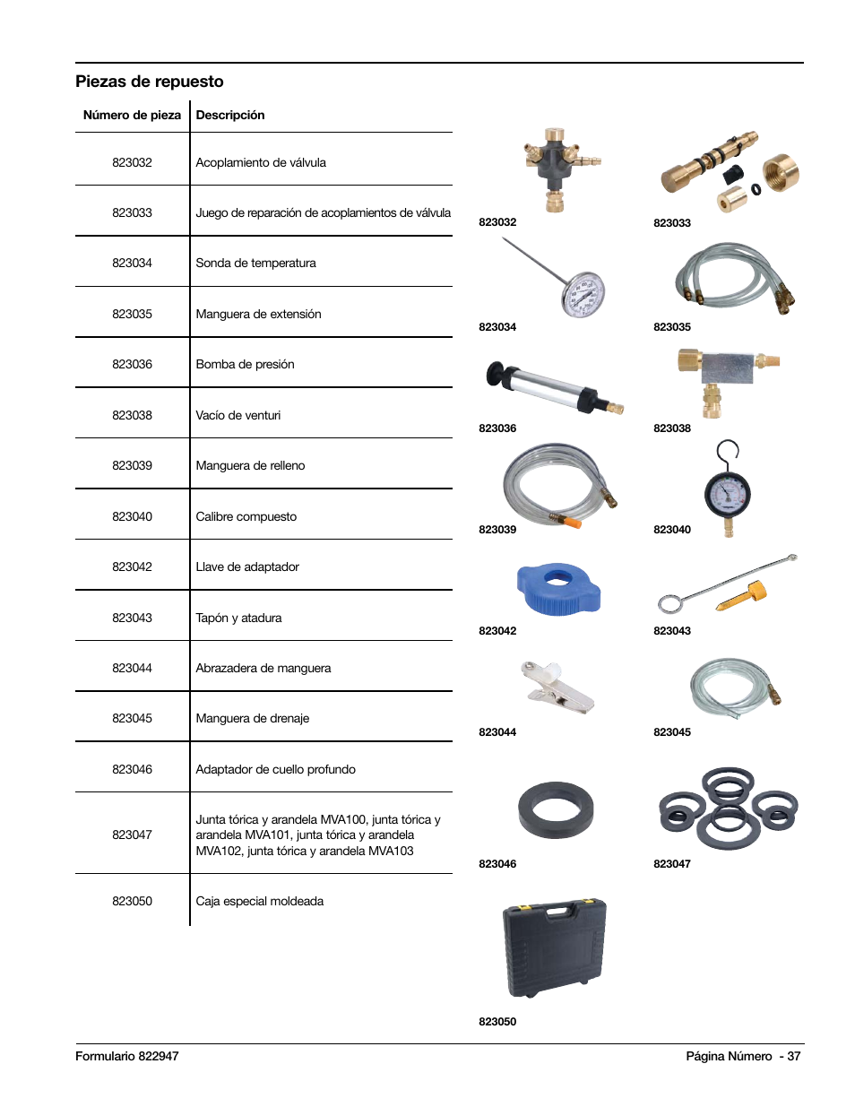 Piezas de repuesto | Mityvac MV4525 COOLING SYSTEM TEST & REFILL KIT User Manual | Page 37 / 70