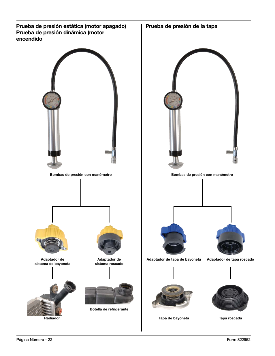 Mityvac MV4530 COOLING SYSTEM PRESSURE TEST KIT User Manual | Page 22 / 28