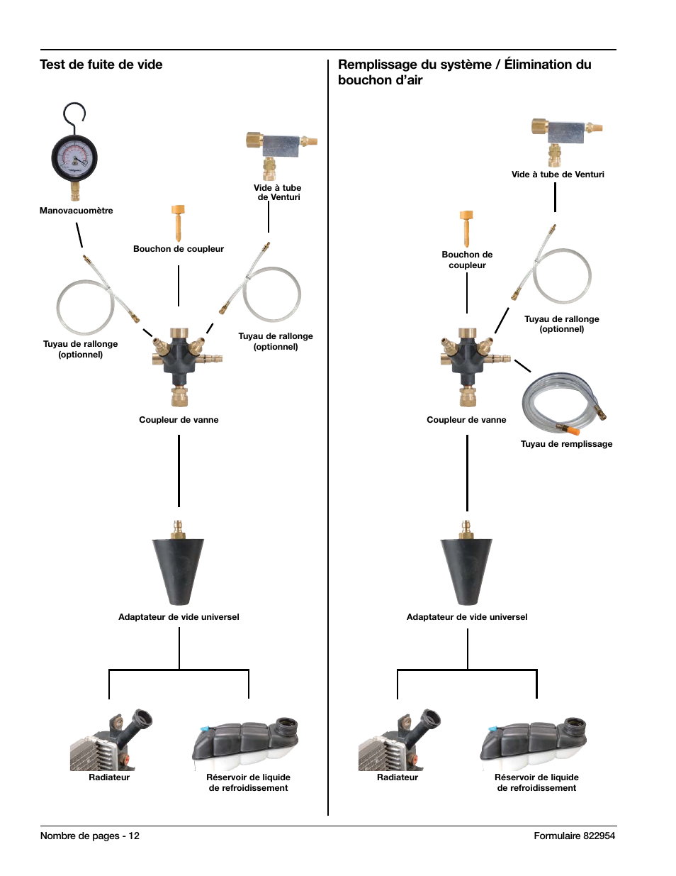 Mityvac MV4535 COOLING SYSTEM AIREVAC KIT User Manual | Page 12 / 24