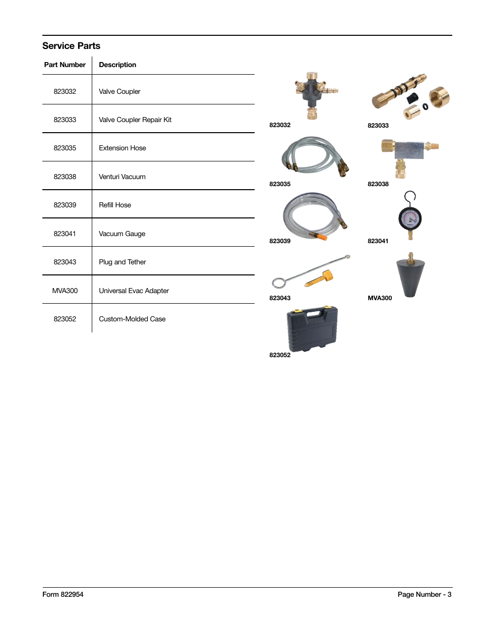 Service parts | Mityvac MV4535 COOLING SYSTEM AIREVAC KIT User Manual | Page 3 / 24