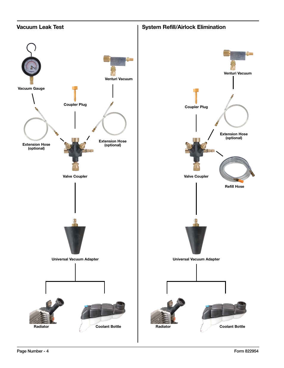 Vacuum leak test system refill/airlock elimination | Mityvac MV4535 COOLING SYSTEM AIREVAC KIT User Manual | Page 4 / 24