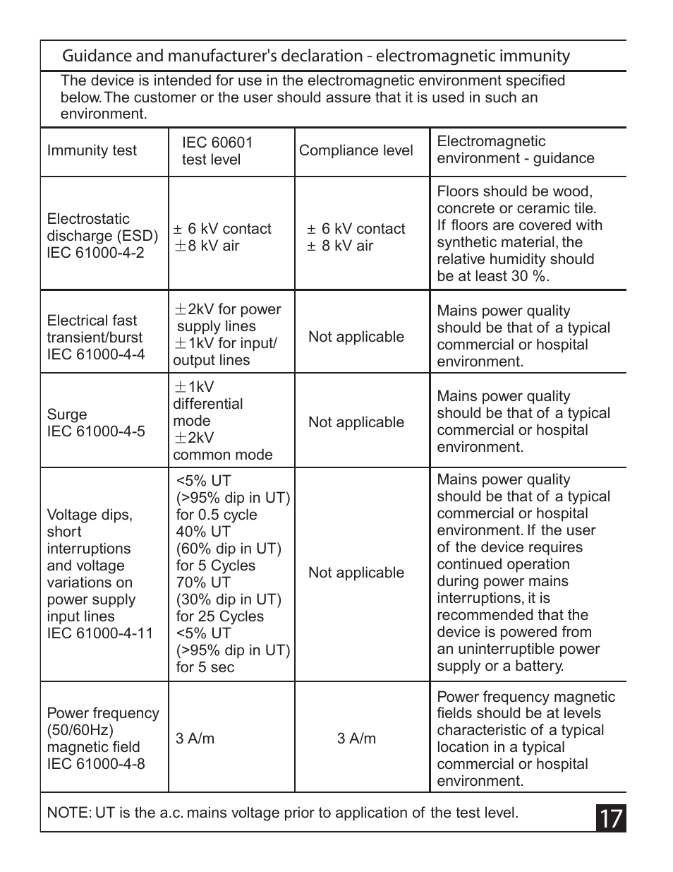 Mobi Technologies 70120 DualScan ULTRA User Manual | Page 17 / 22