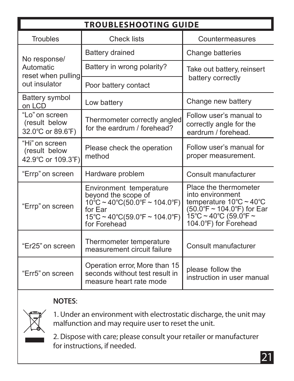 Mobi Technologies 70120 DualScan ULTRA User Manual | Page 21 / 22