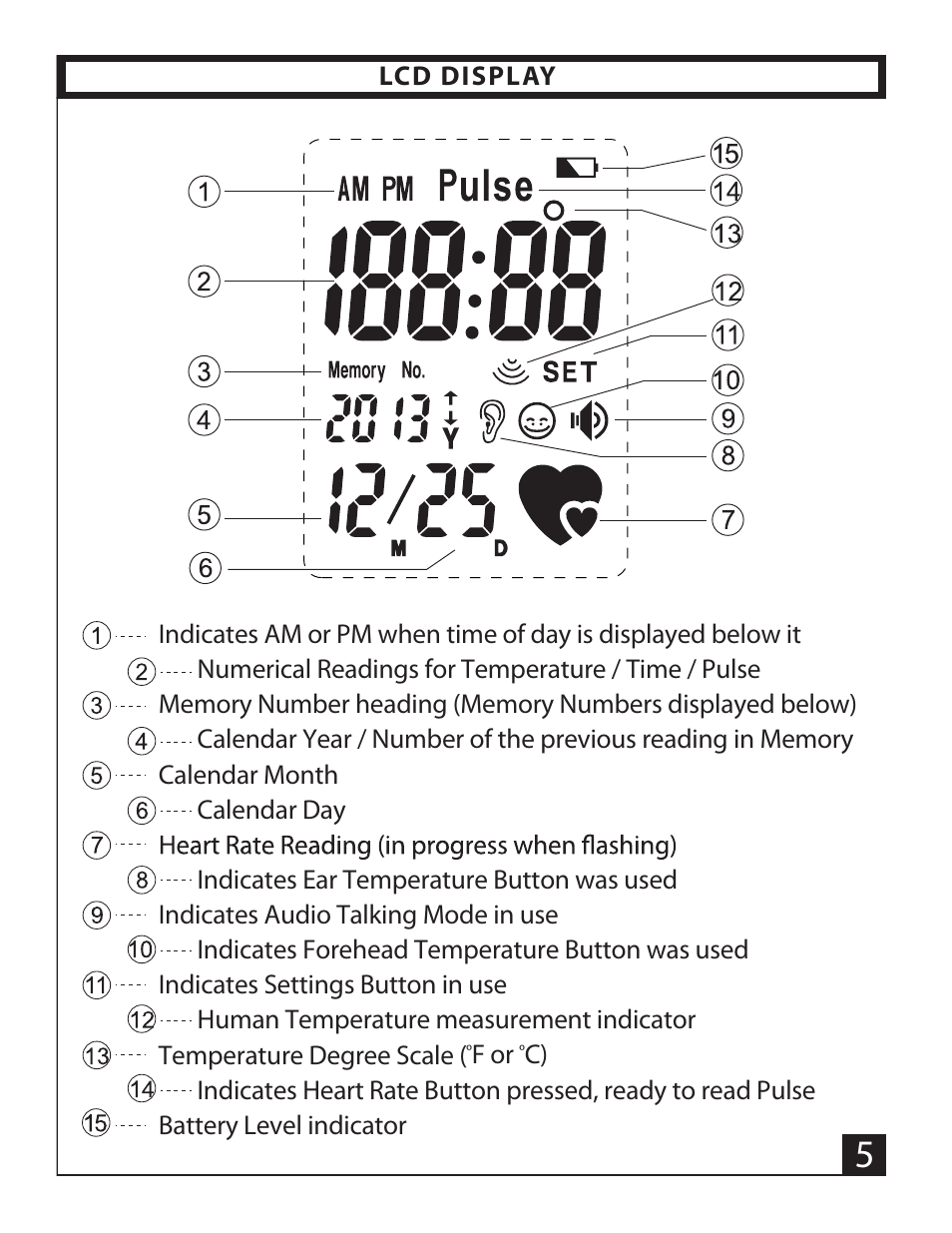 Mobi Technologies 70120 DualScan ULTRA User Manual | Page 5 / 22