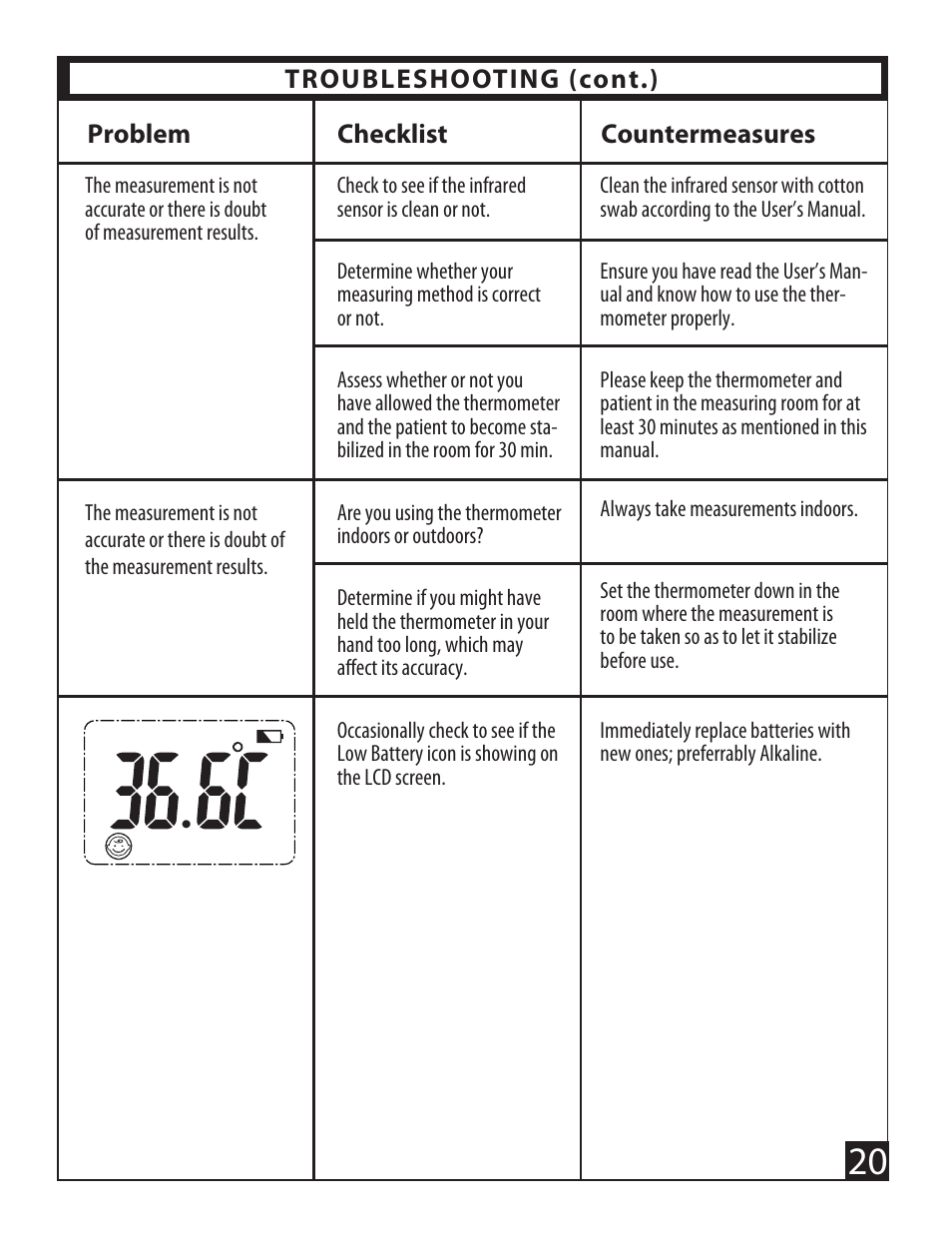 Mobi Technologies 70121 DualScan PRIME User Manual | Page 20 / 22