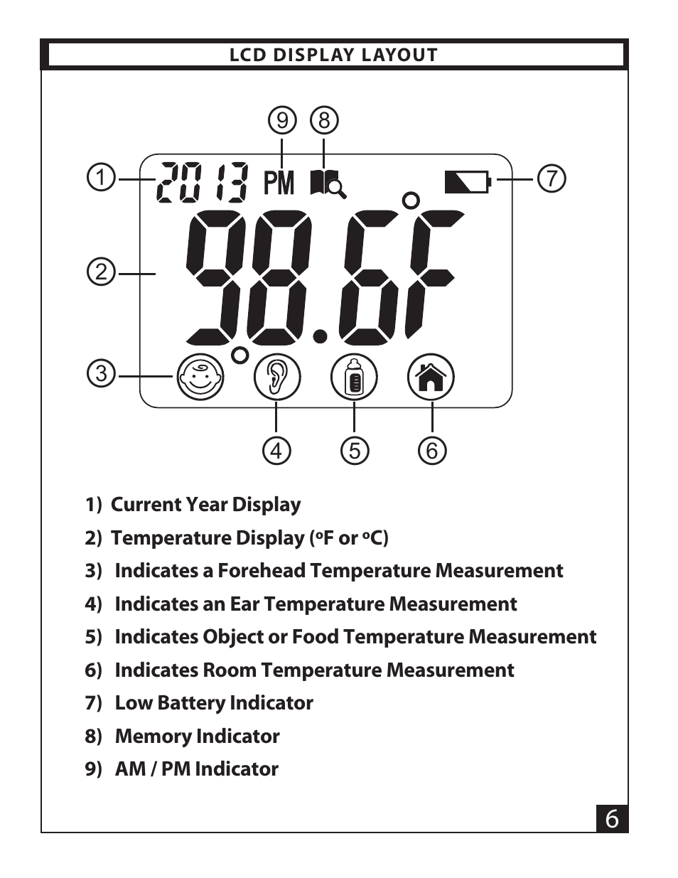 Mobi Technologies 70121 DualScan PRIME User Manual | Page 6 / 22