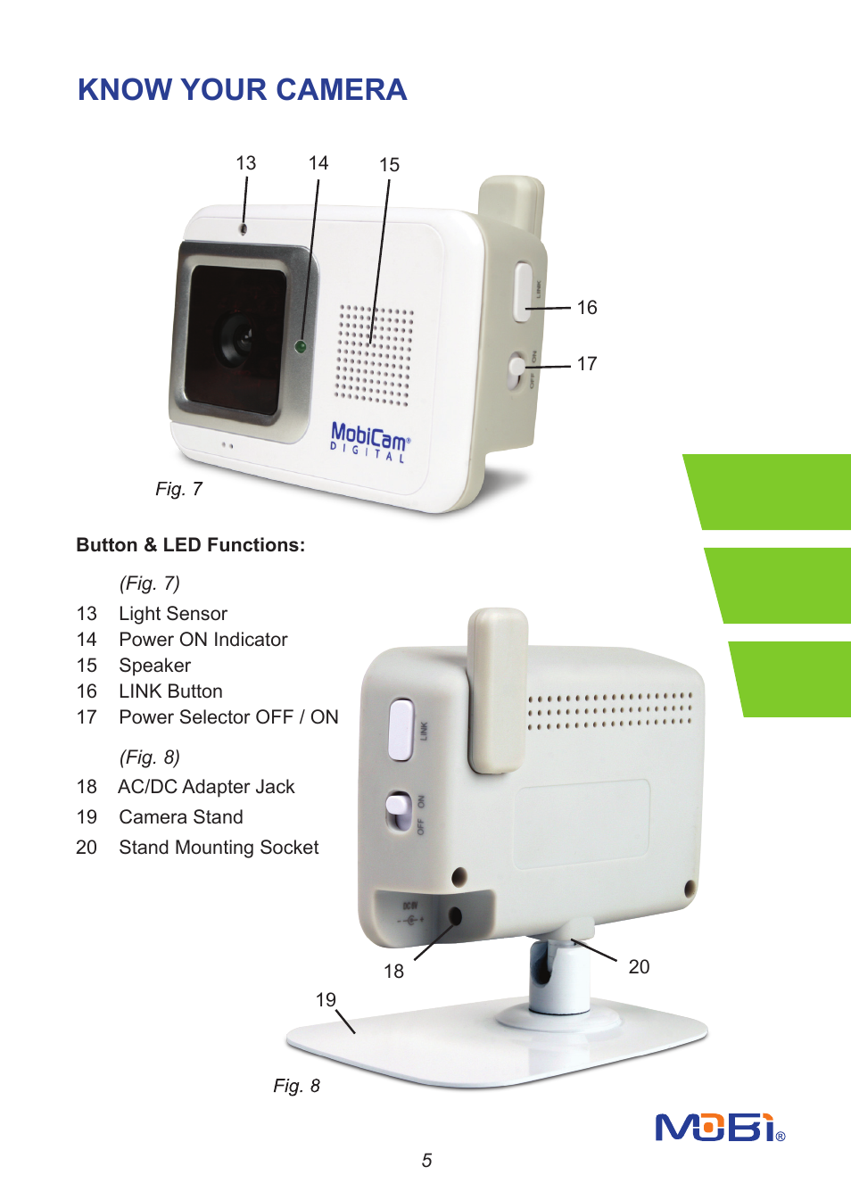 Know your camera | Mobi Technologies 70294 Secure Start User Manual | Page 7 / 16