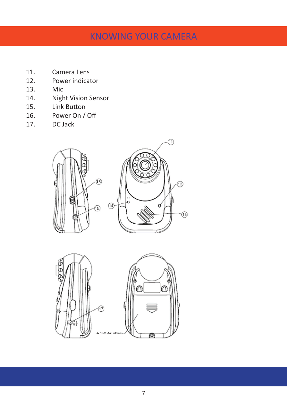 Knowing your camera | Mobi Technologies 70055 MobiCam Digital DL User Manual | Page 9 / 20