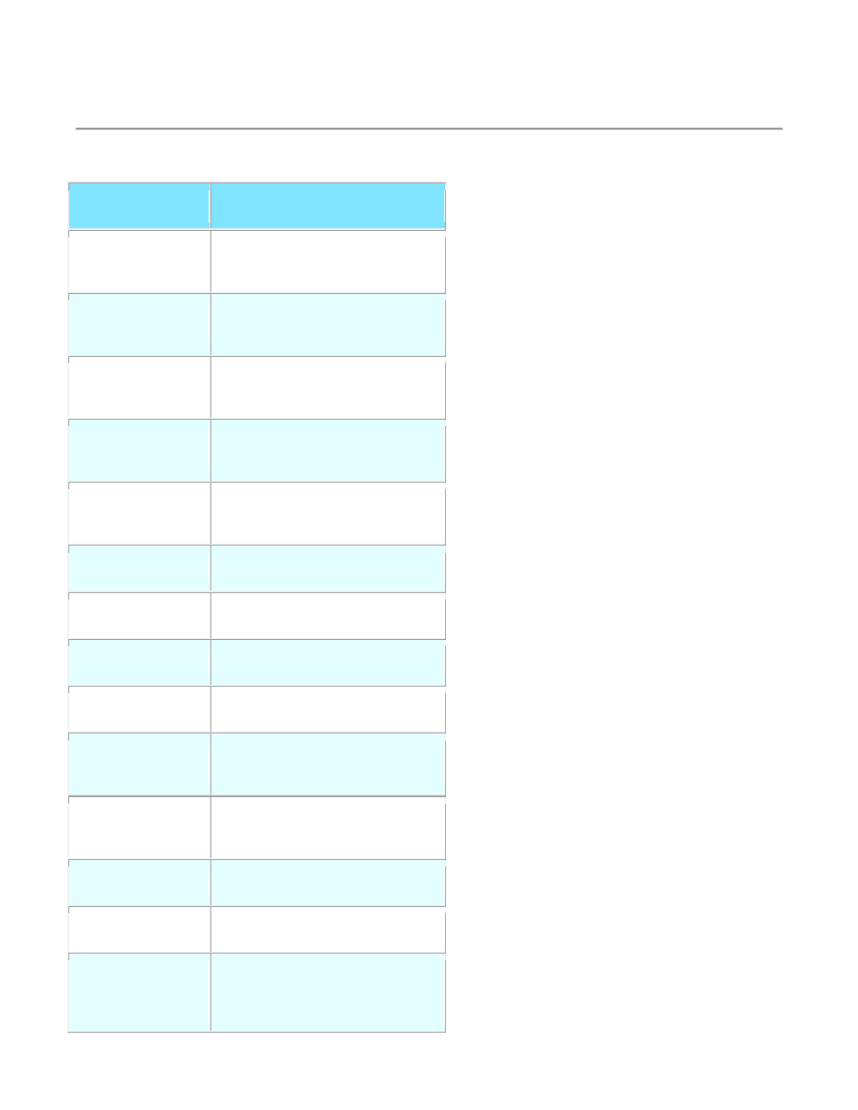 Part 11, Managing program from command-line | Mobi Technologies 70008 Recam Remote Monitoring User Manual | Page 34 / 44