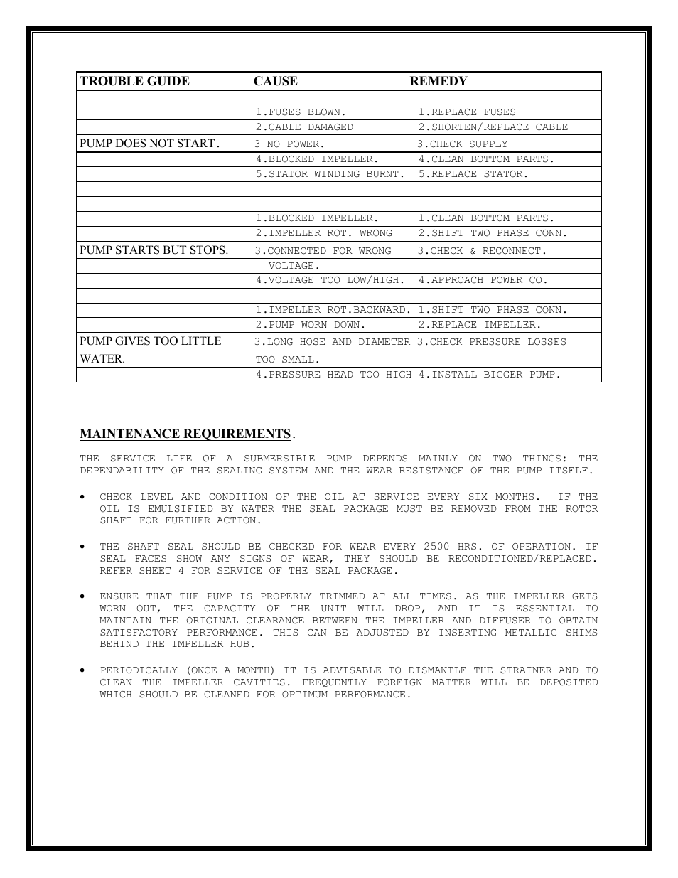 Mody Pumps M 304 T User Manual | Page 6 / 19