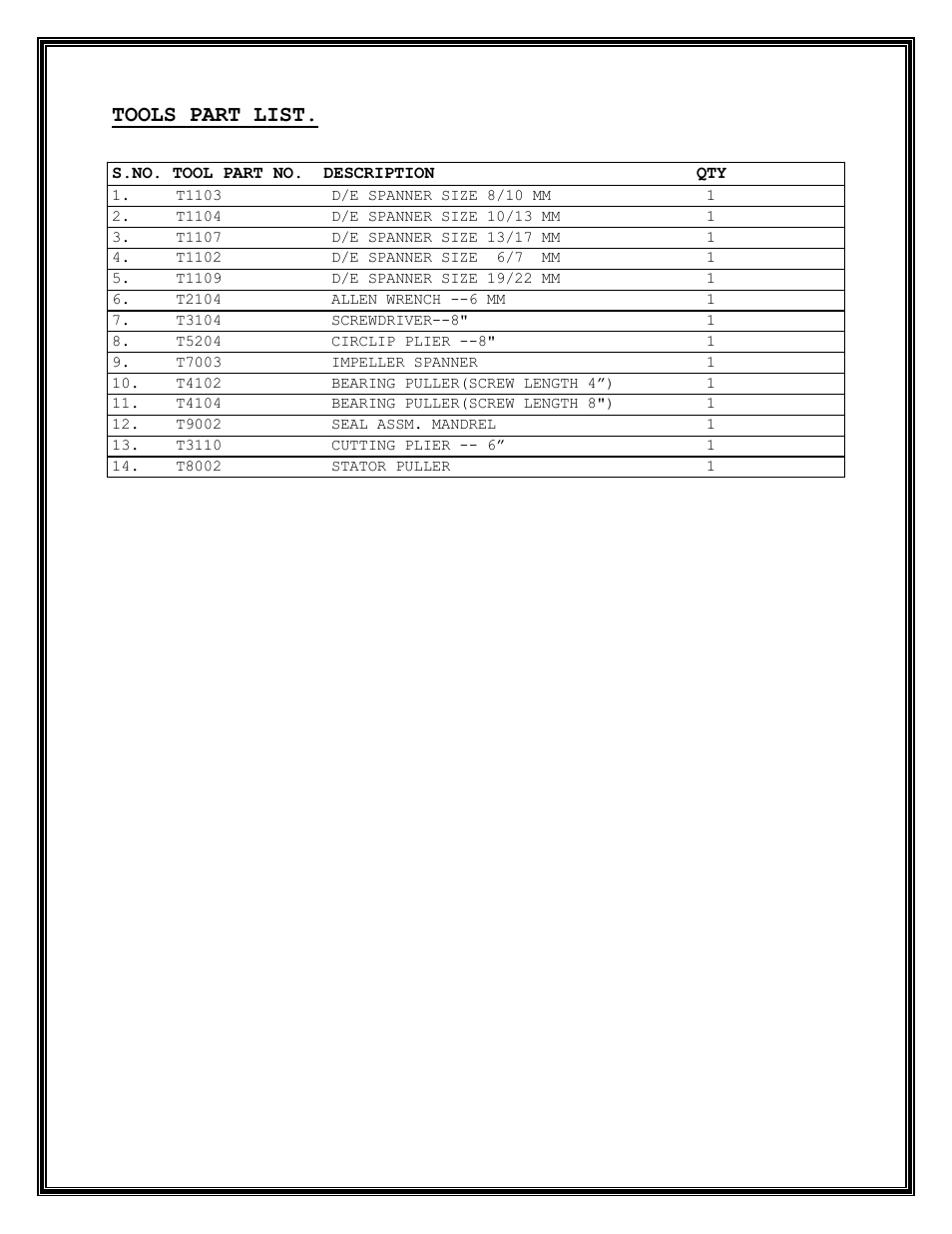 Mody Pumps M 304 T User Manual | Page 9 / 19