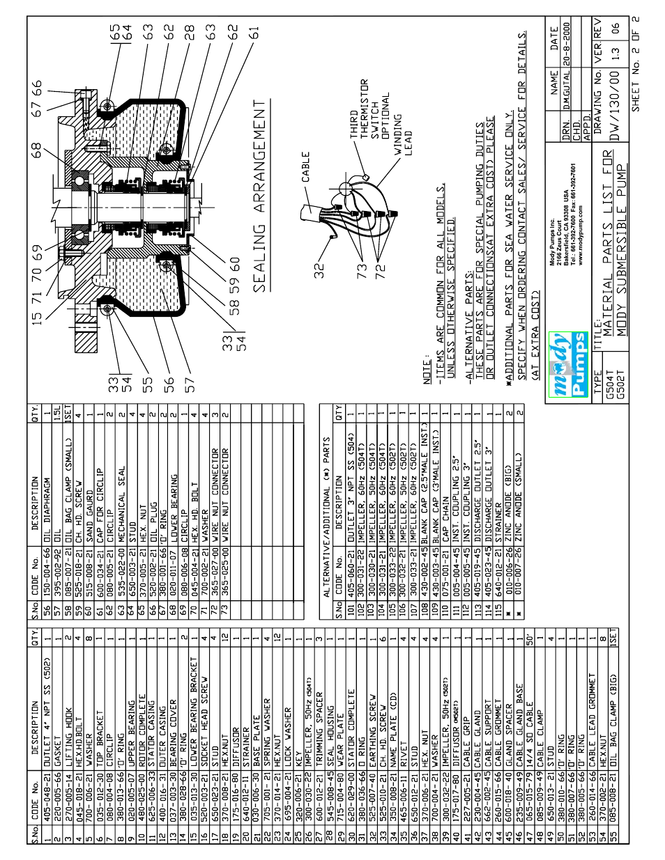 Mody Pumps G 504 T User Manual | Page 12 / 14