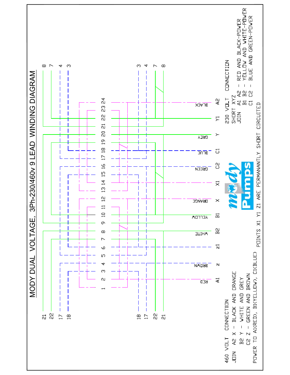 Mody Pumps NC 06360_08360_10360-M User Manual | Page 10 / 13