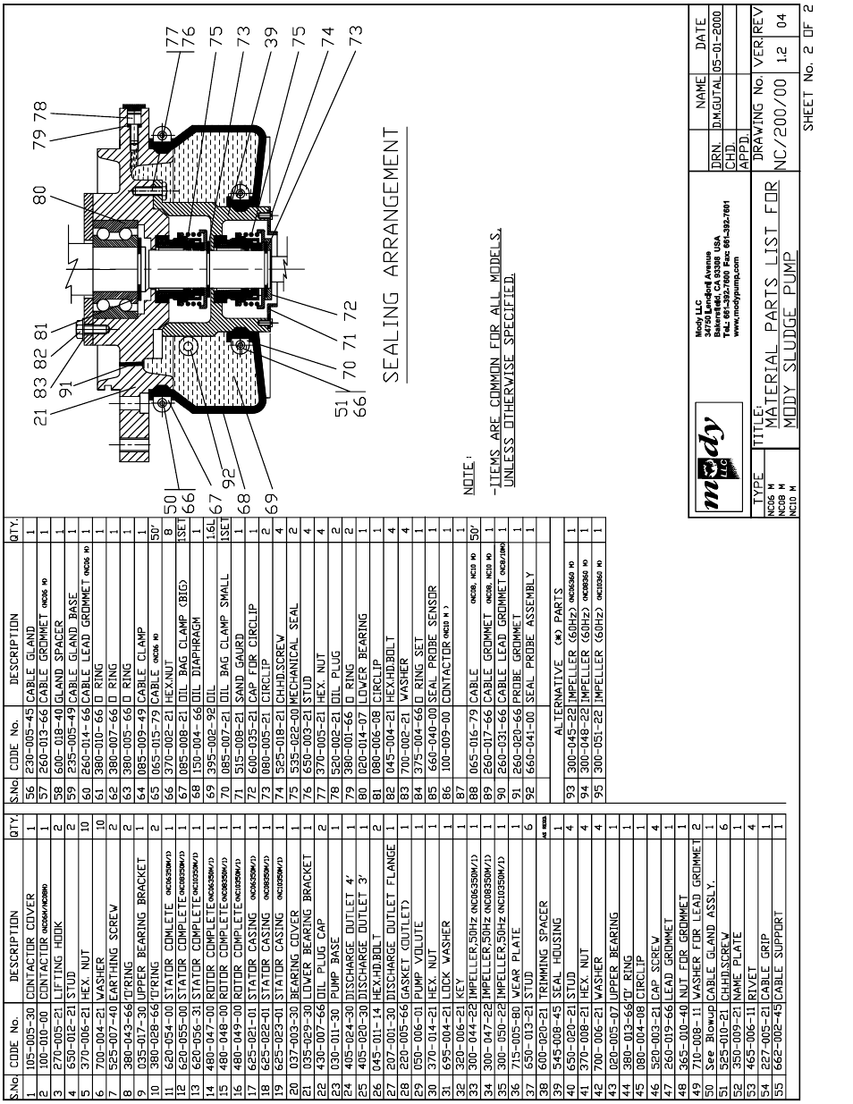 Mody Pumps NC 06360_08360_10360-M User Manual | Page 12 / 13