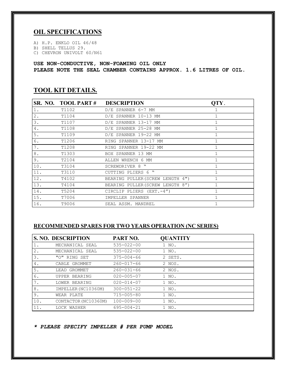 Oil specifications, Tool kit details | Mody Pumps NC 06360_08360_10360-M User Manual | Page 9 / 13