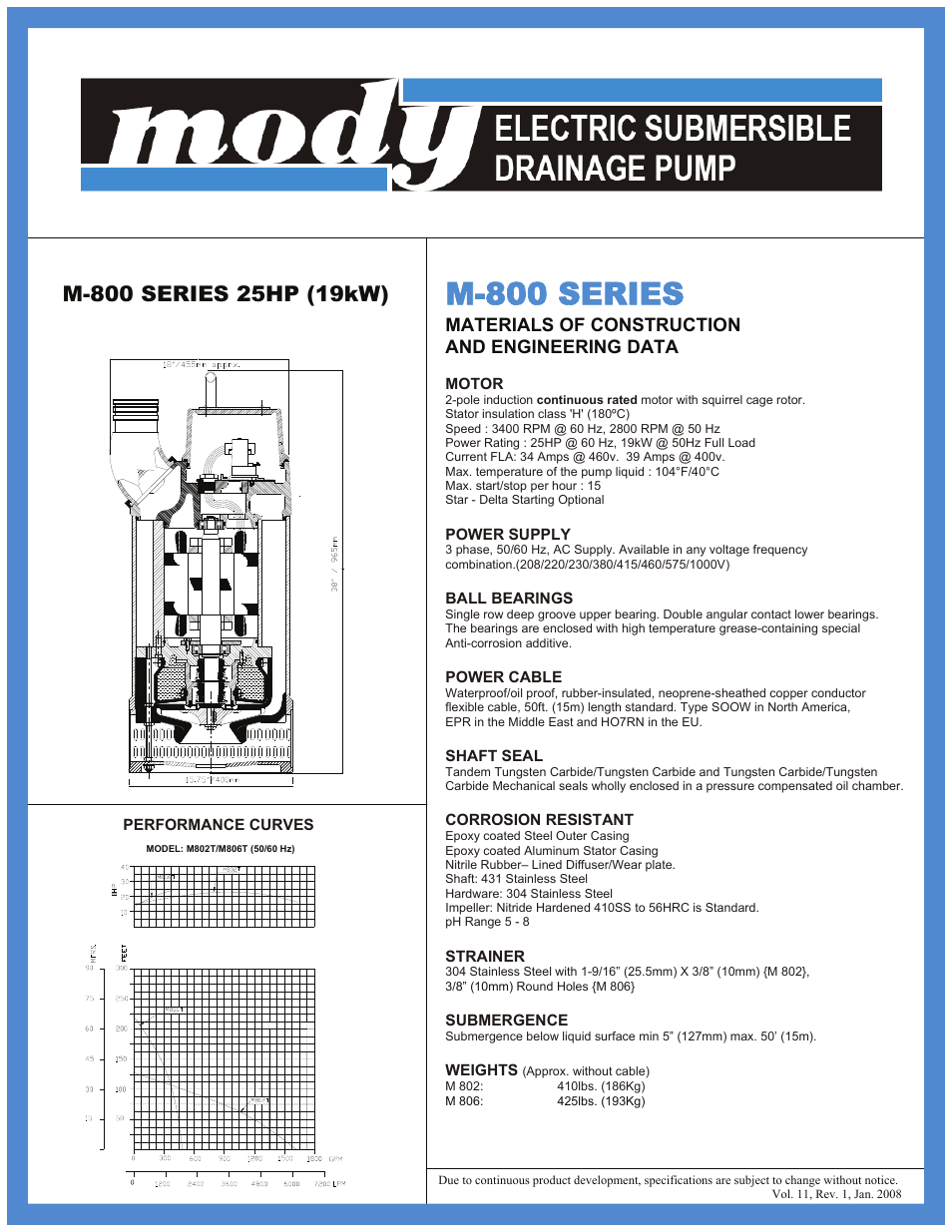 M-800 series, Materials of construction and engineering data | Mody Pumps M-800 SERIES User Manual | Page 2 / 2