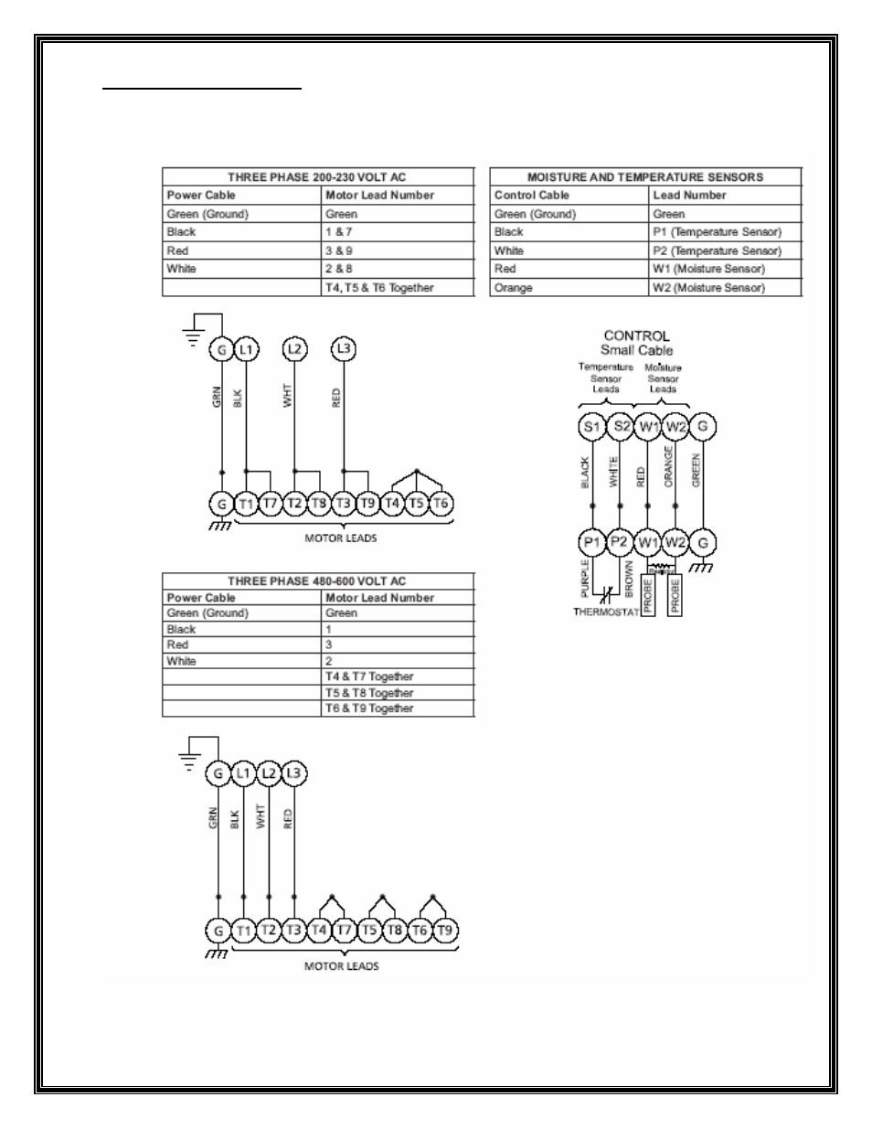 Mody Pumps MSXP8 User Manual | Page 11 / 18