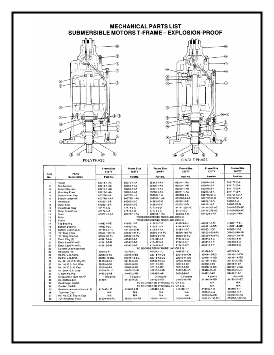 Mody Pumps MSXP8 User Manual | Page 12 / 18