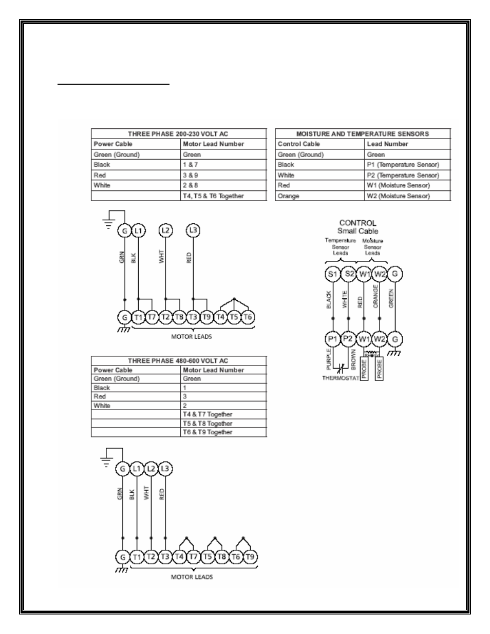 Mody Pumps MSXP6PE User Manual | Page 11 / 17