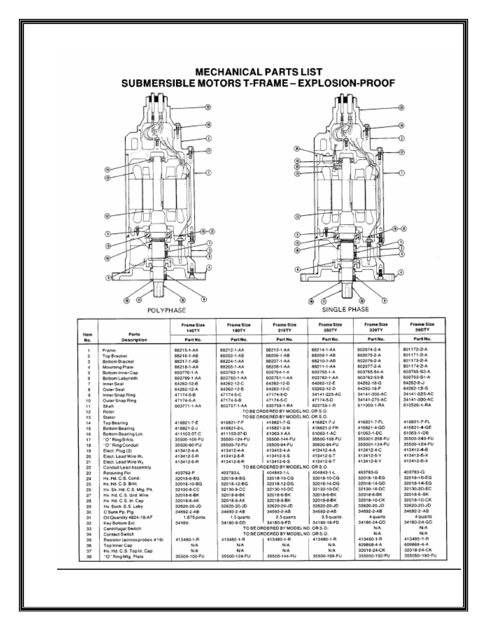 Mody Pumps MSXP6PE User Manual | Page 12 / 17