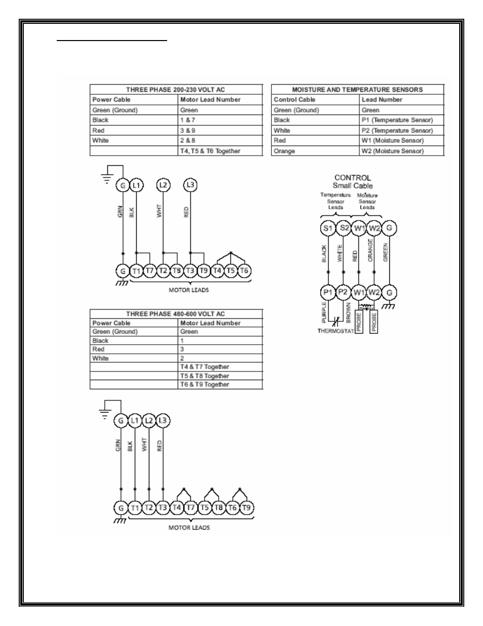 Mody Pumps MSXP4PE User Manual | Page 11 / 17