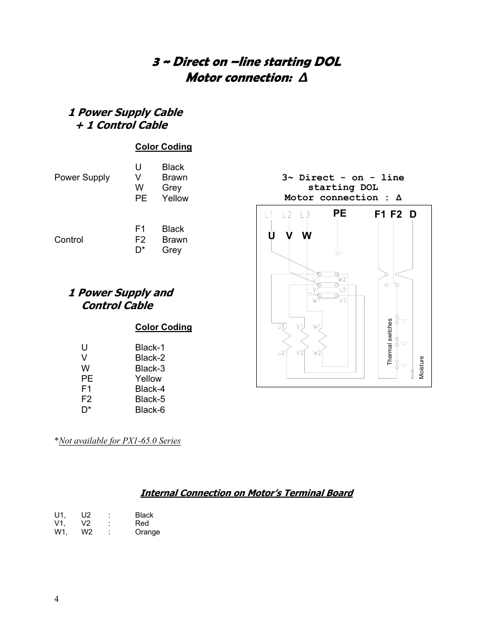 3 ~ direct on –line starting dol motor connection, 1 power supply cable + 1 control cable, 1 power supply and control cable | Mody Pumps MSPG Series User Manual | Page 6 / 12