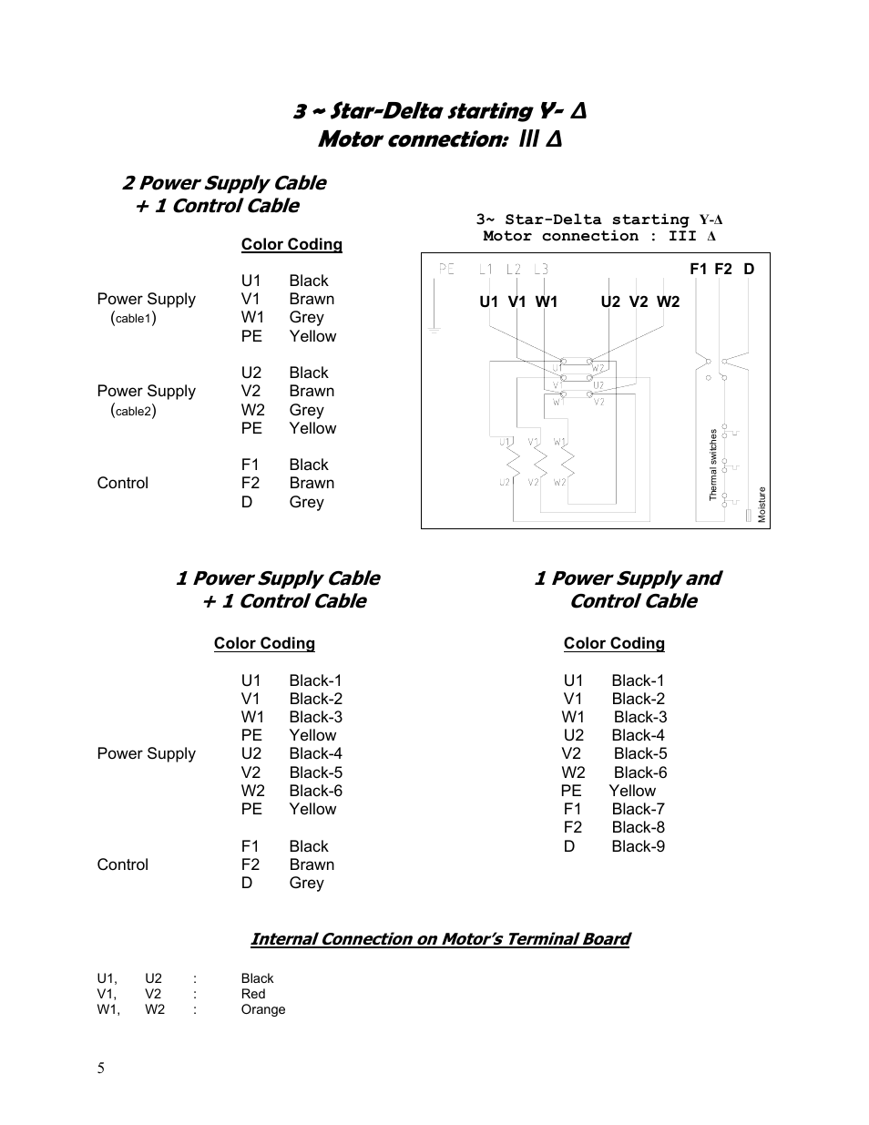 3 ~ star-delta starting y, Motor connection, Ǿǿǿ ʀ | 2 power supply cable + 1 control cable | Mody Pumps MSP Series User Manual | Page 7 / 17