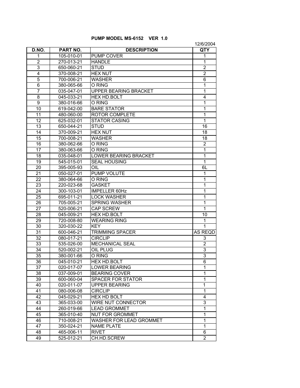 Mody Pumps MS 6202 User Manual | Page 12 / 21