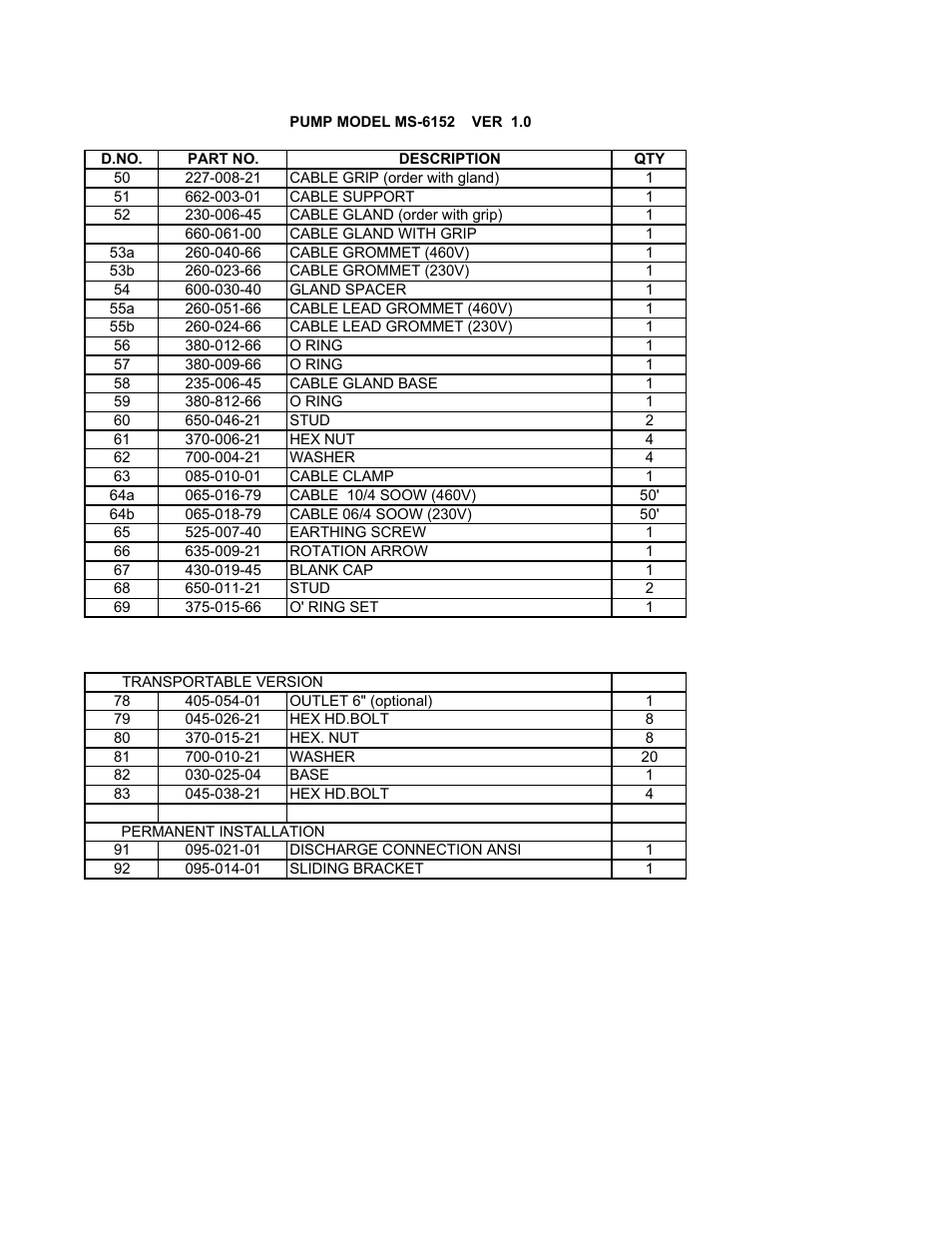 Mody Pumps MS 6202 User Manual | Page 13 / 21