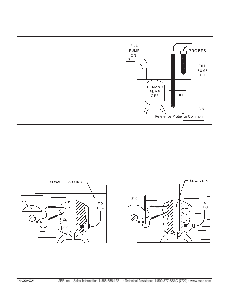 Mody Pumps MS 6150 User Manual | Page 9 / 16