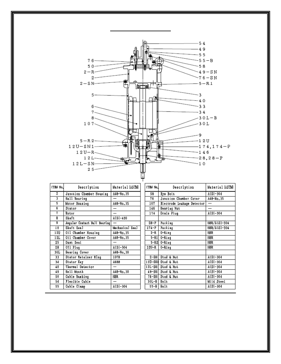 Mody Pumps MHMXP 6 X 12 User Manual | Page 11 / 18