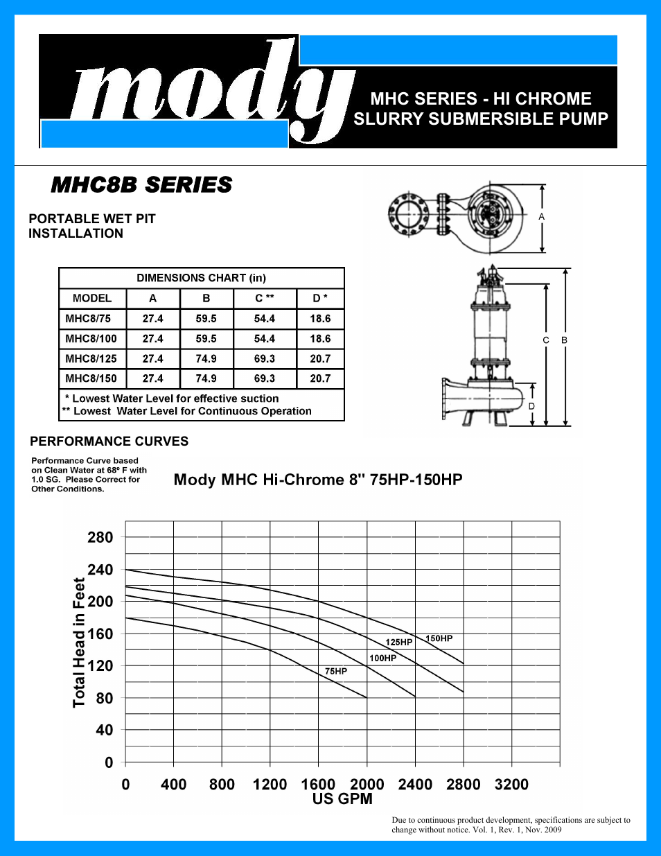 Mhc8b series, Mhc series - hi chrome slurry submersible pump | Mody Pumps MHC8B SERIES User Manual | Page 2 / 2