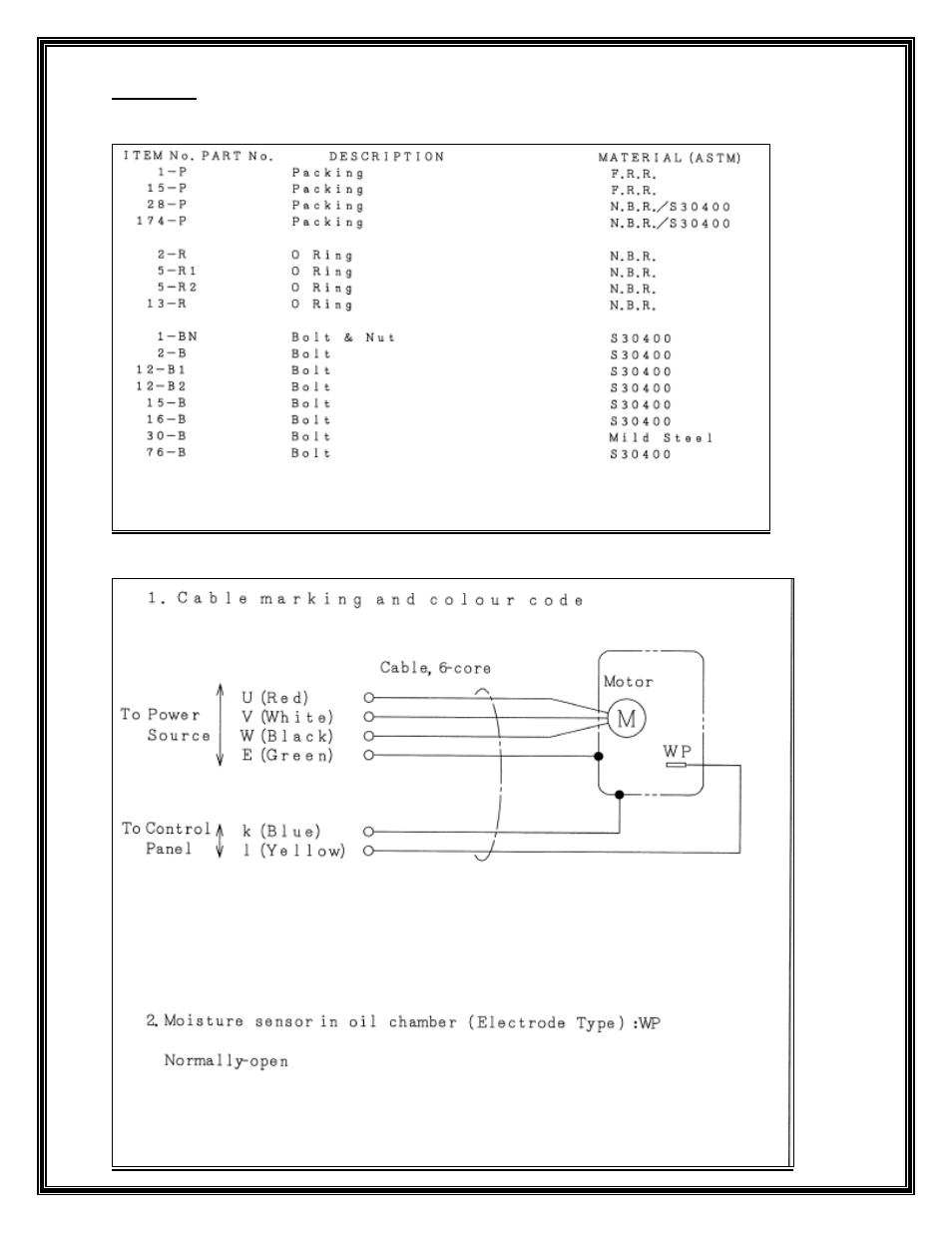 Mody Pumps MHC6, 10HP User Manual | Page 10 / 11