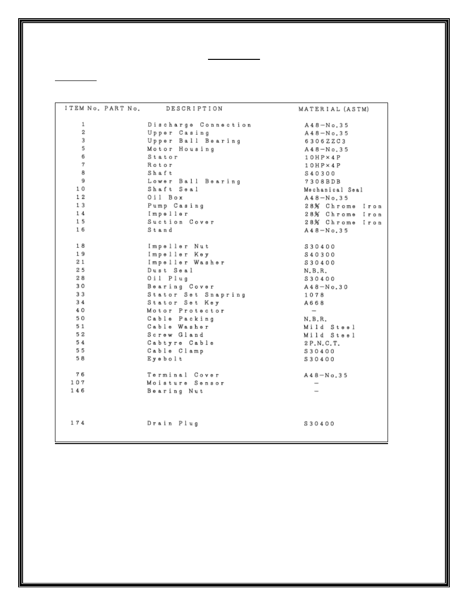 Mody Pumps MHC6, 10HP User Manual | Page 9 / 11