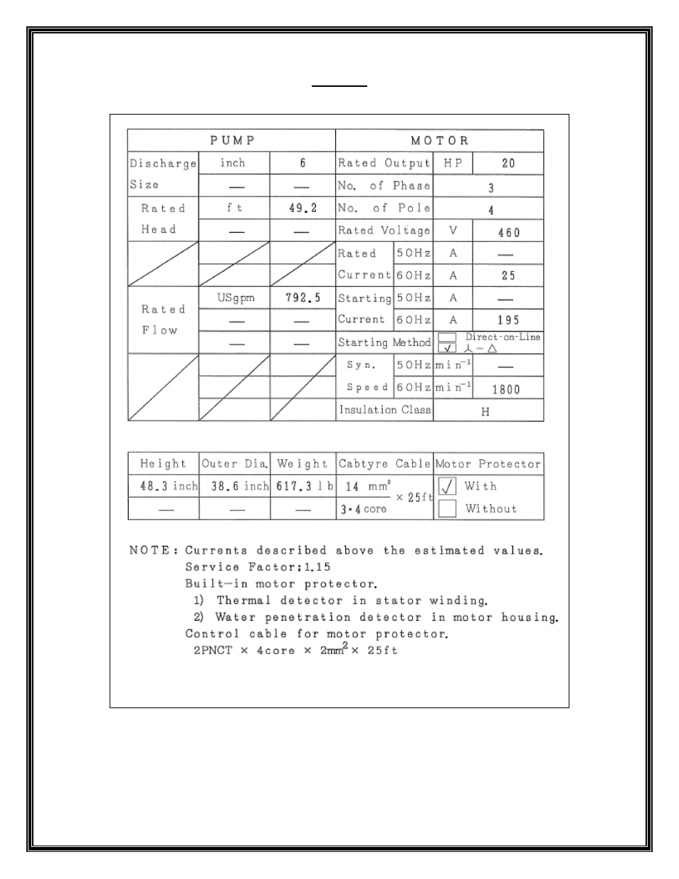 Mody Pumps MHC6, 15HP_20HP User Manual | Page 11 / 18